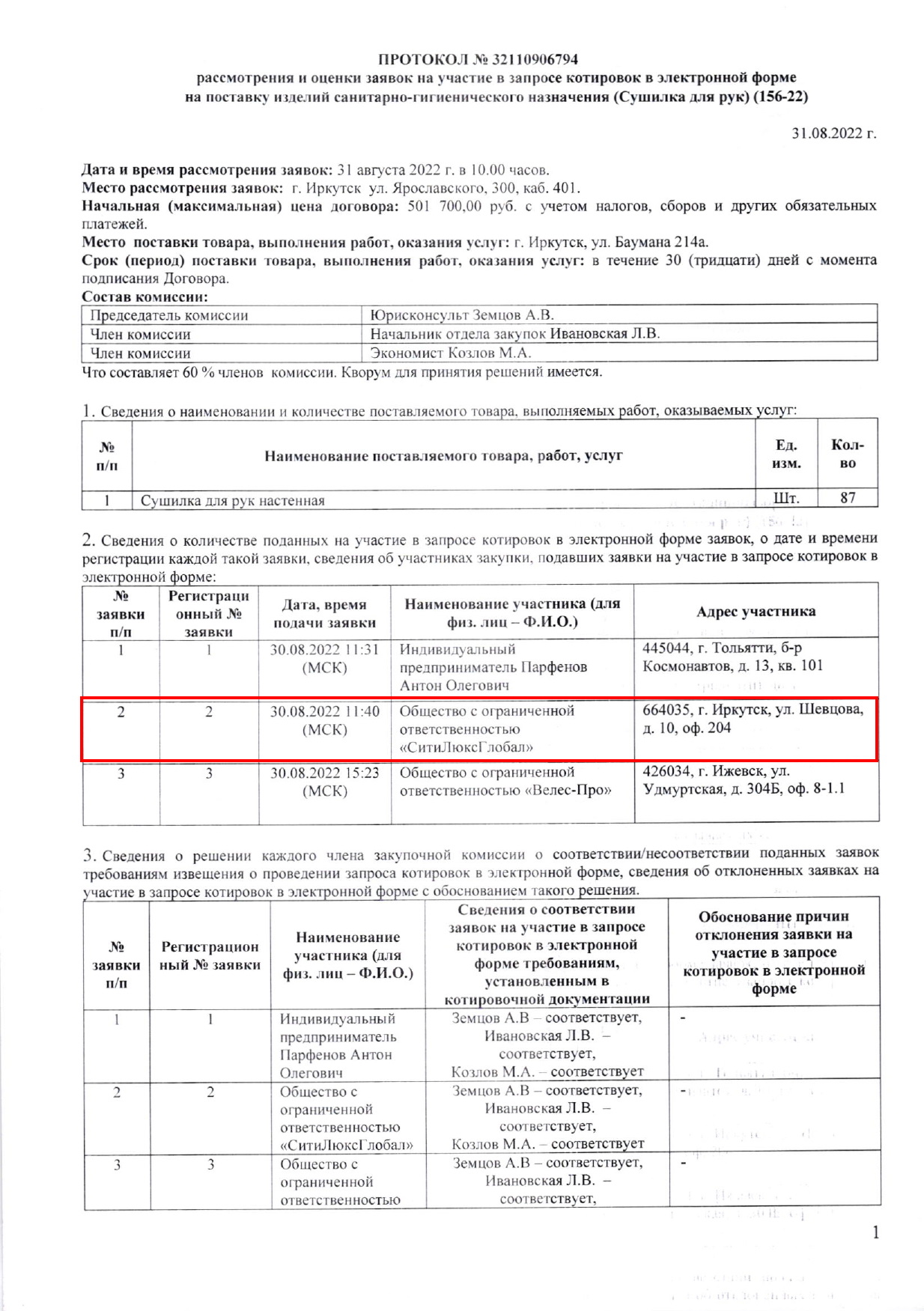 Контактные данные победителя торгов Контактные данные победителя торгов