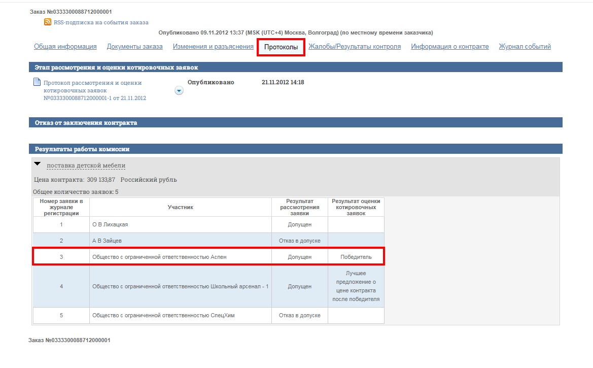 Вкладка протоколы Вкладка протокола