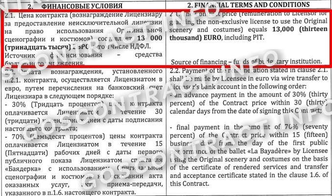 Пример госконтракта с поставщиком из Сербии стр. 2 Пример госконтракта с поставщиком из Сербии (стр. 2)