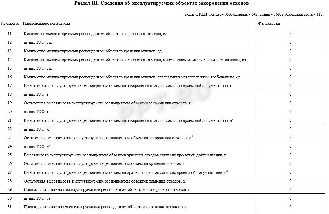 Образец отчета 2-ТП (отходы), стр. 4