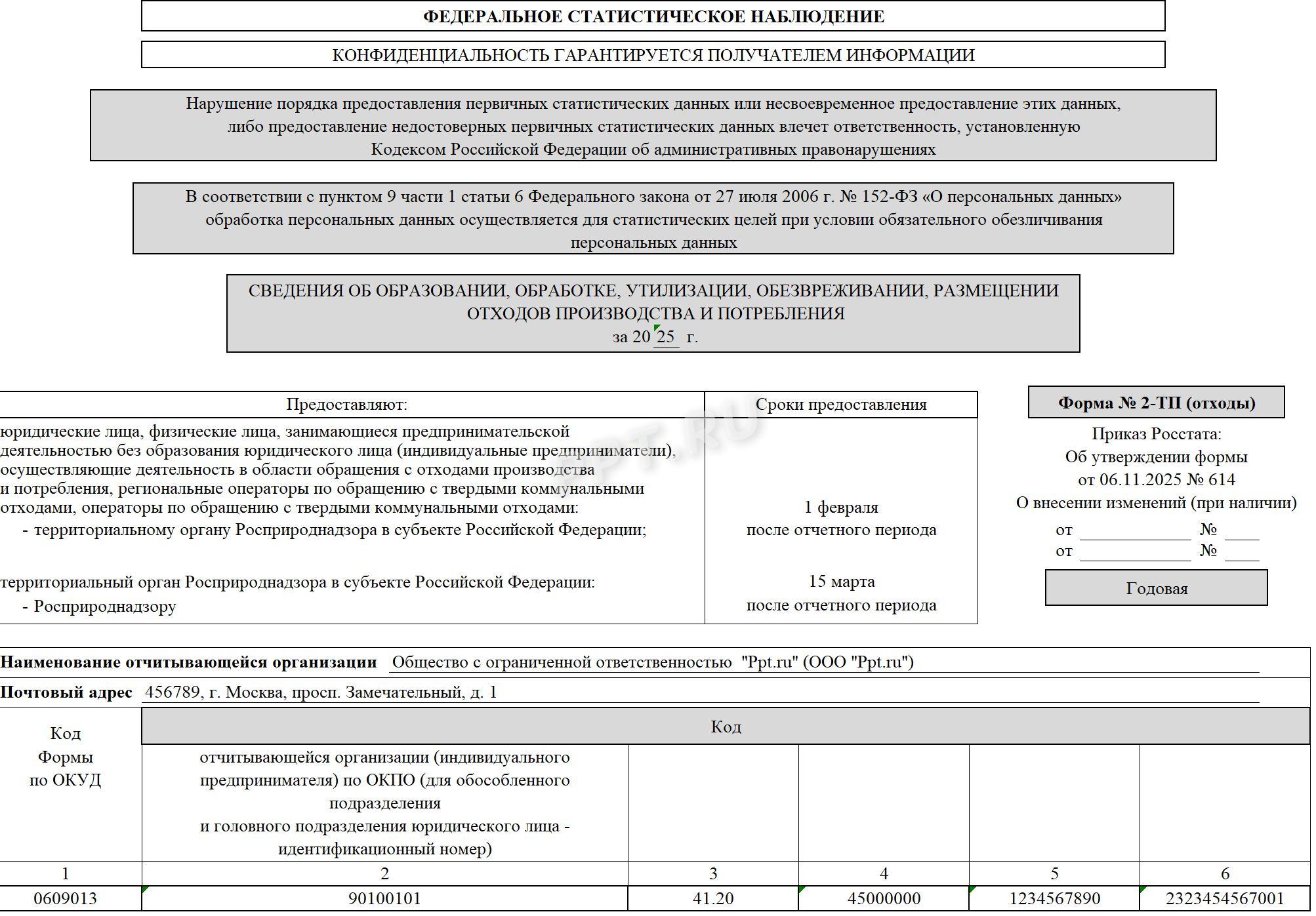 Образец отчета 2-ТП (отходы), стр. 1