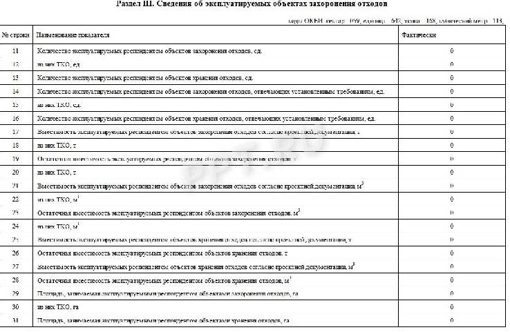 2 тп водхоз 2022 образец заполнения новая форма