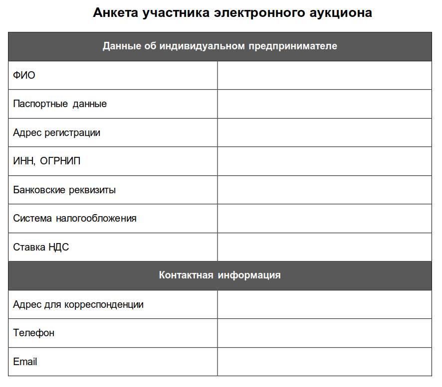 Анкета участника аукциона по 44-ФЗ — образец для ИП в 2024 году