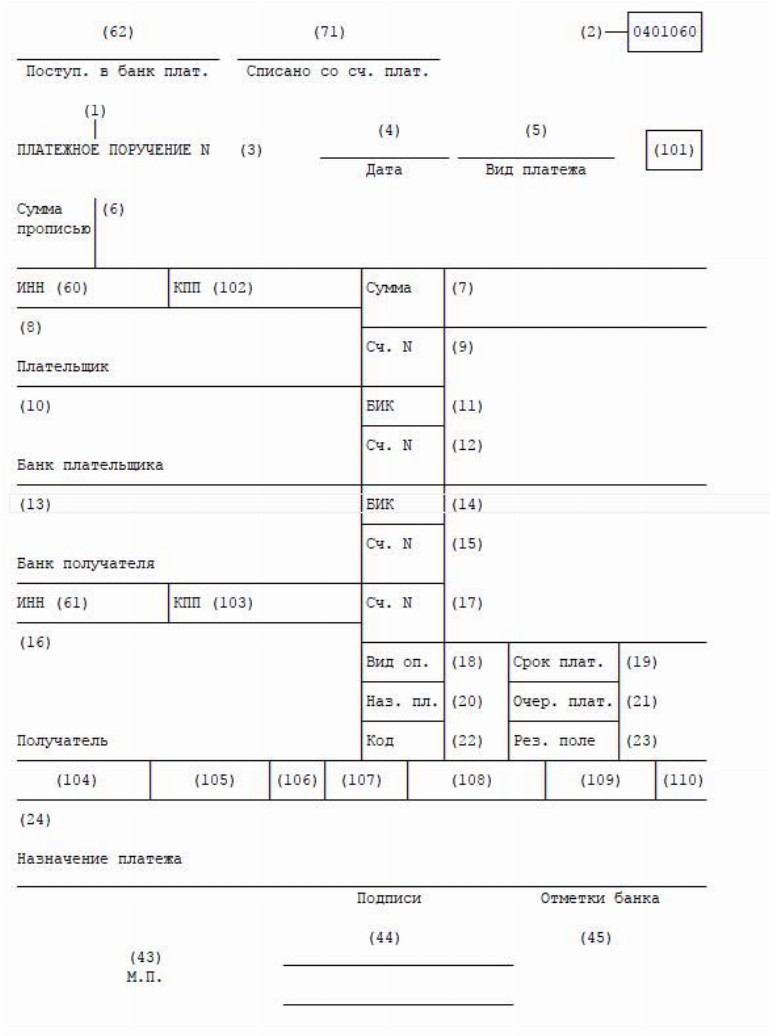 Образец заполнения платежного поручения страховых взносов в 2019 году