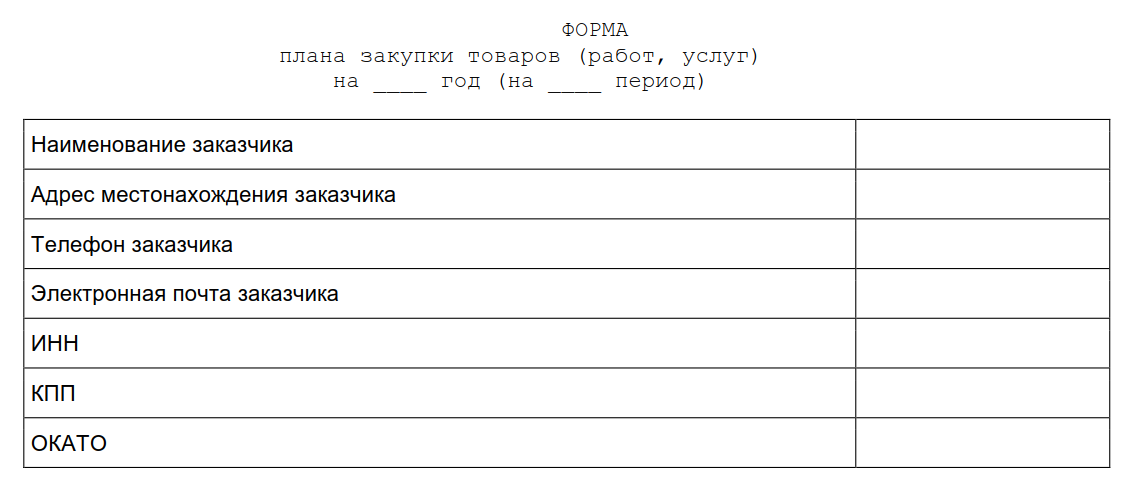 План покупок. План бланк. Бланк для проекта. Бланк закупа продуктов. Бланк закупок.