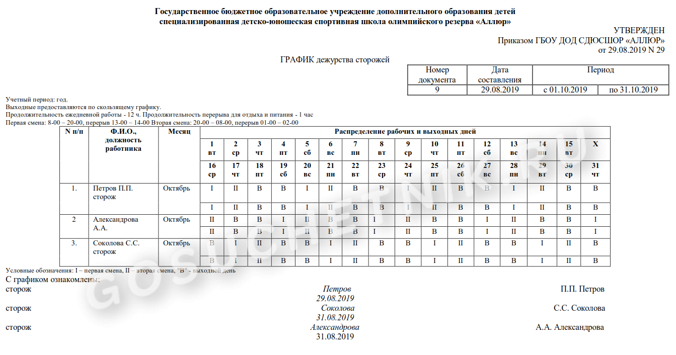 Сутки трое график сколько смен в месяц. Образец Графика сторожей по 12 часов. Графики сменности. График сменности пример. График сменности образец.