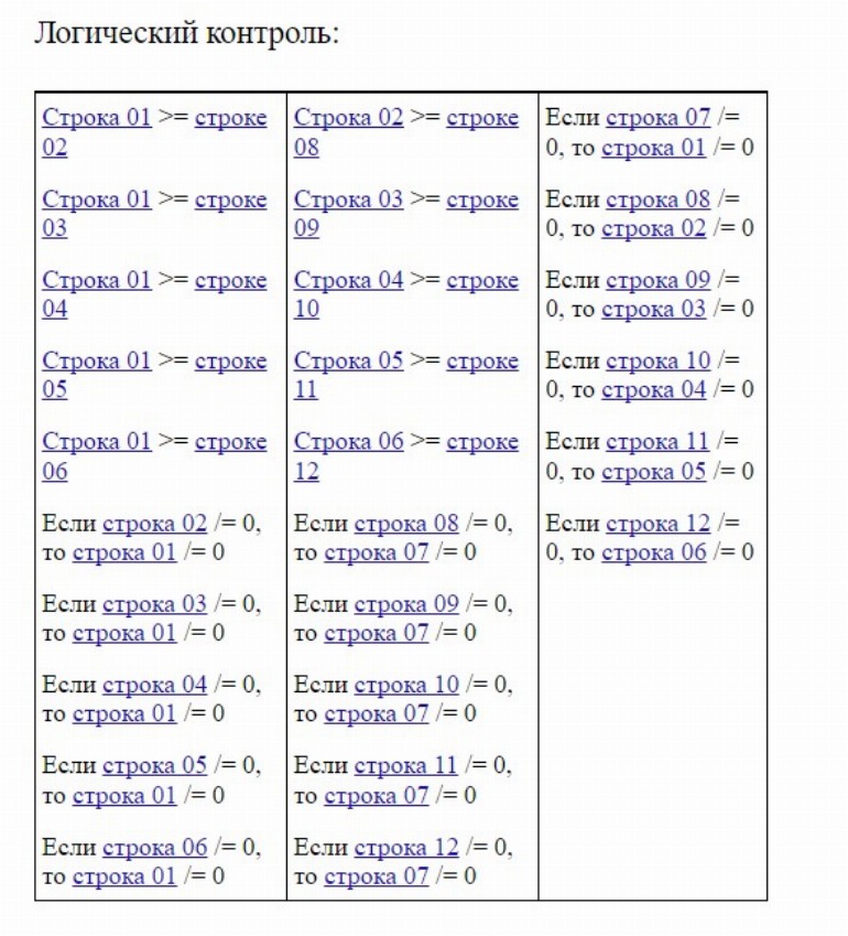 Форма 7-Т травматизм 2021 | Скачать бланк, образец
