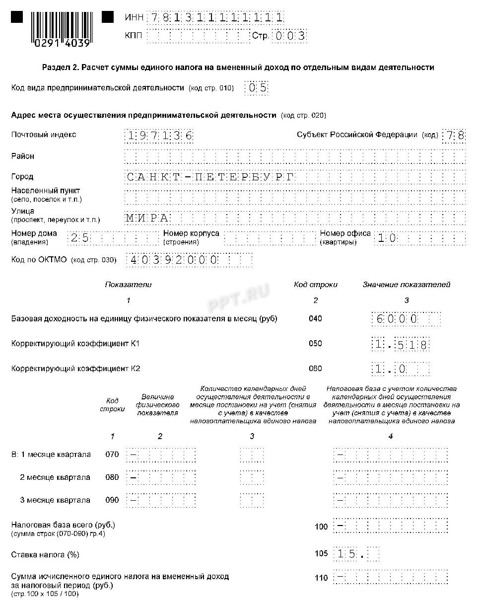 Нулевая декларация для физических лиц образец заполнения