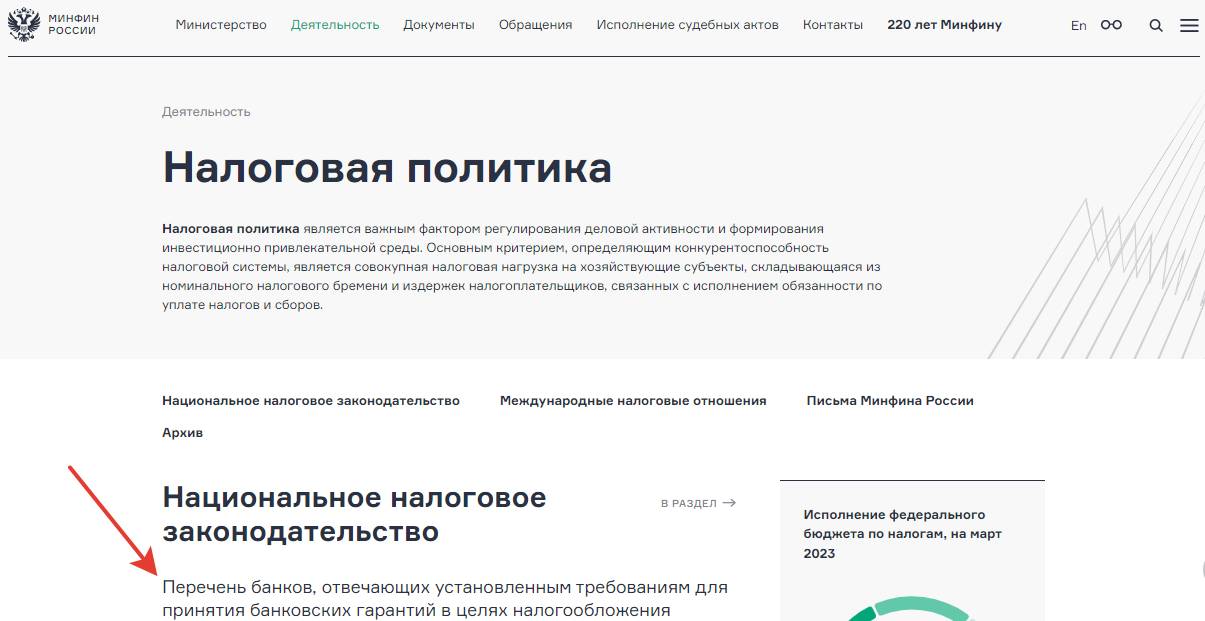 Минфин реестр организаций