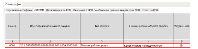 Проверка введенных сведений