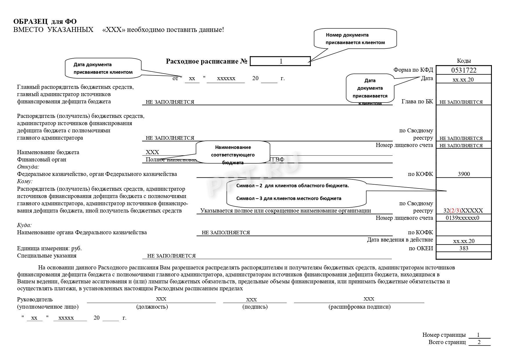 Образец заполнения расходного расписания, стр. 1