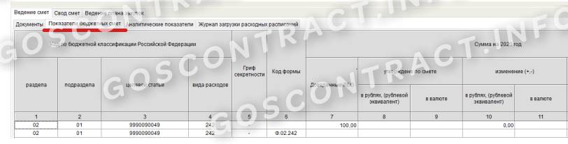 HR-бюджет: как спланировать расходы на сотрудников и защитить их перед бизнесом