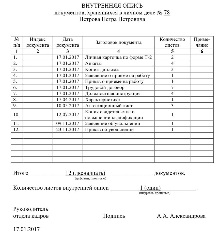 Личное дело сотрудника — образец оформления 2024