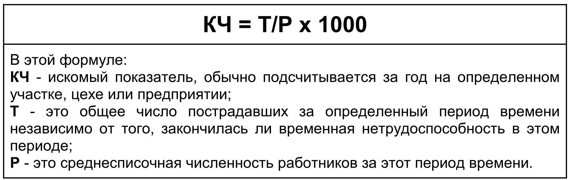 Методы анализа производственного травматизма в 2024 году