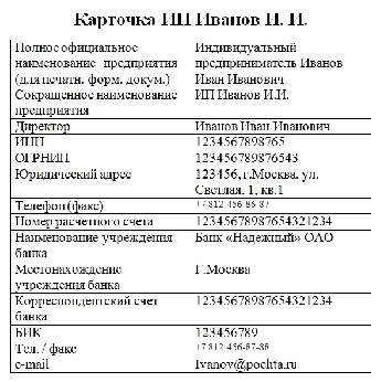 Как выровнять реквизиты в договоре в ворде