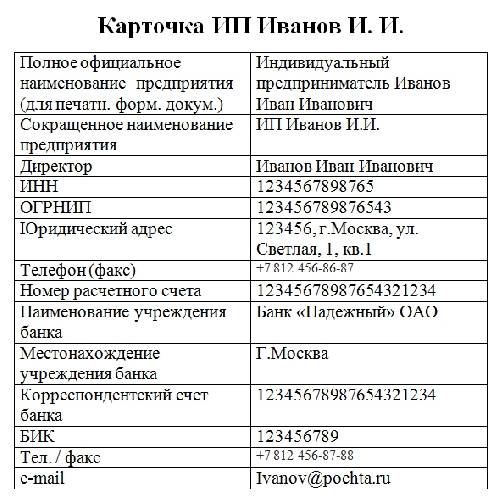 Как выровнять реквизиты в договоре в ворде