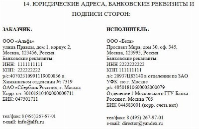 Адреса реквизиты и подписи сторон образец