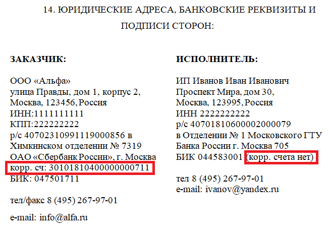 Оао сбербанк россии юридический адрес москва