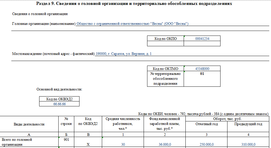 1 предприятие образец заполнения