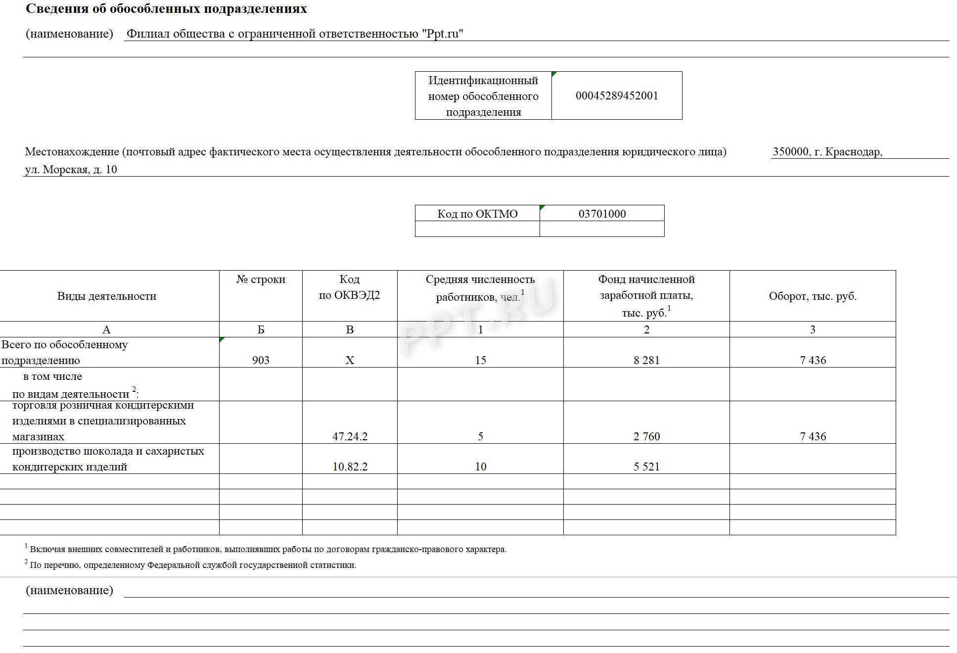 Образец формы 1-предприятие (стр. 10)