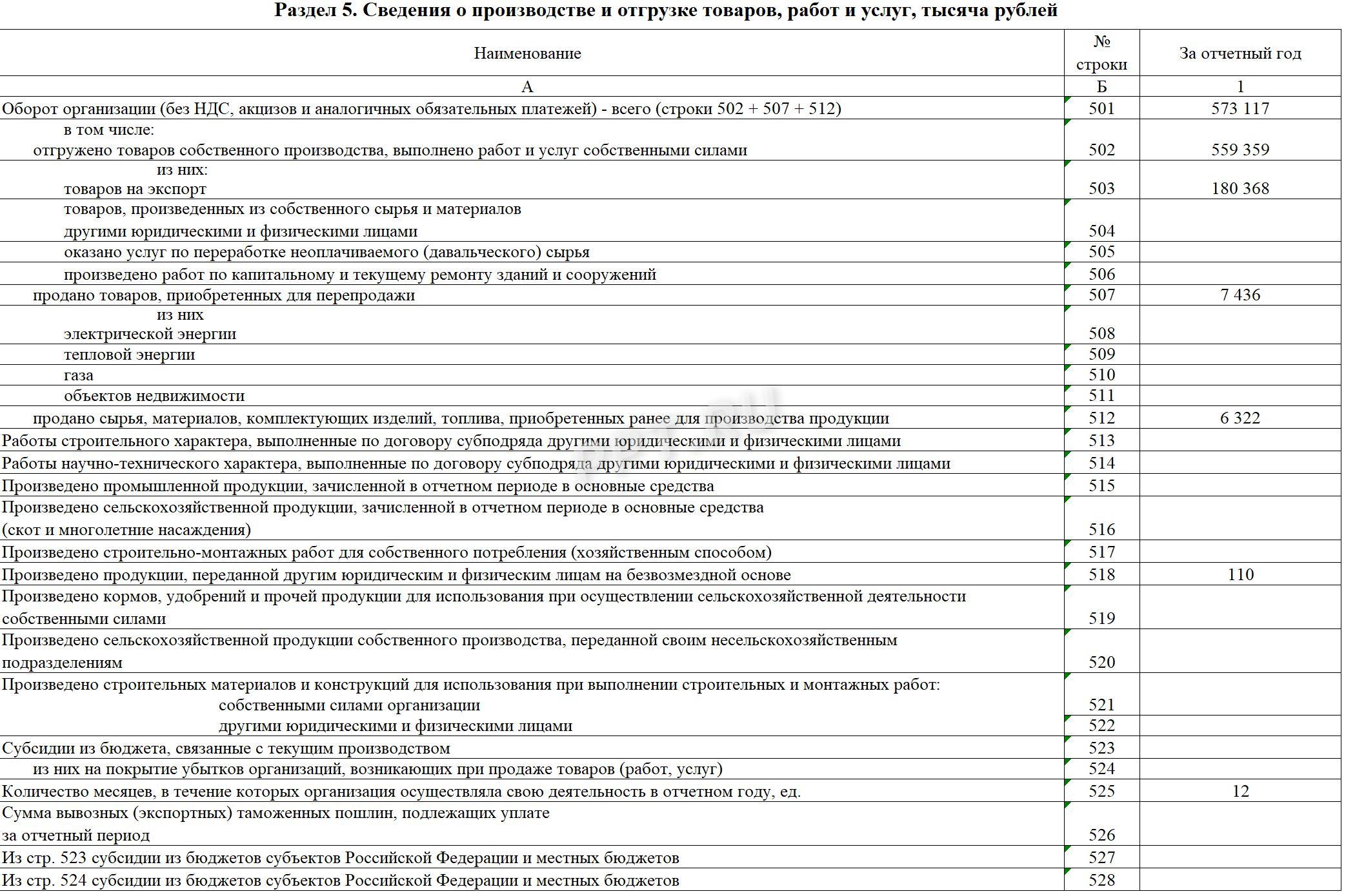 Образец формы 1-предприятие (стр. 4)
