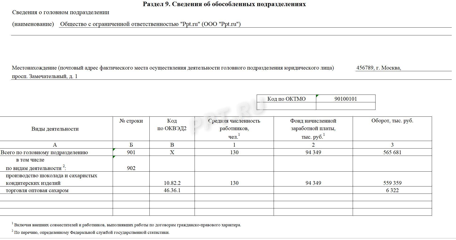 Образец формы 1-предприятие (стр. 9)