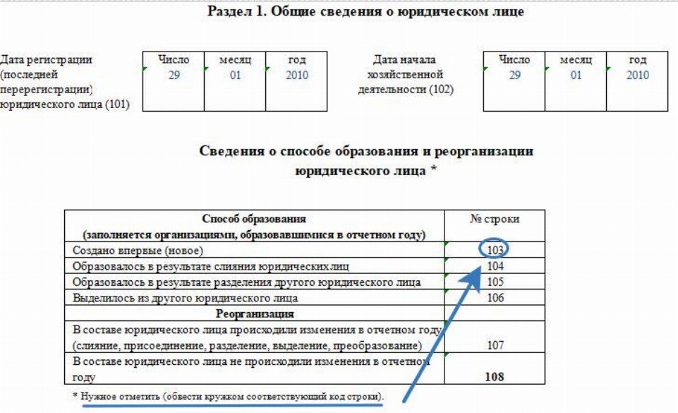 1с предприятие первоначальное заполнение базы для чего