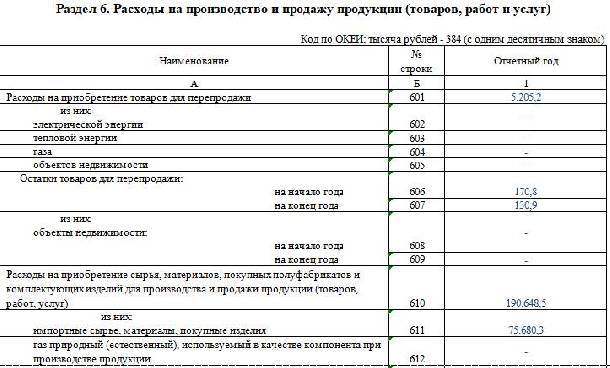 Форма отчета 1с обычные формы