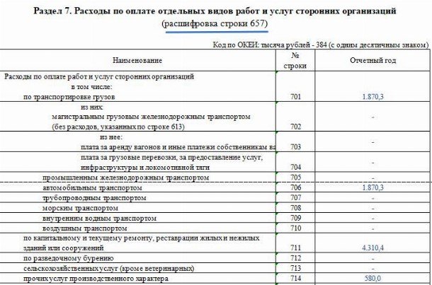 1с предприятие первоначальное заполнение базы для чего