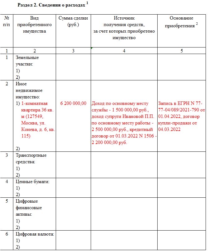 Декларация о доходах госслужащих правила заполнения. Декларация о доходах госслужащих. Декларация о доходах госслужащих образец. Заполнение анкеты на государственную службу. Раздел 6,2 декларации о доходах госслужащего.