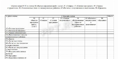 Журнал ордер 11 образец заполнения