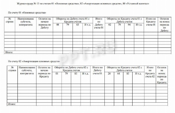 Журнал ордер образец