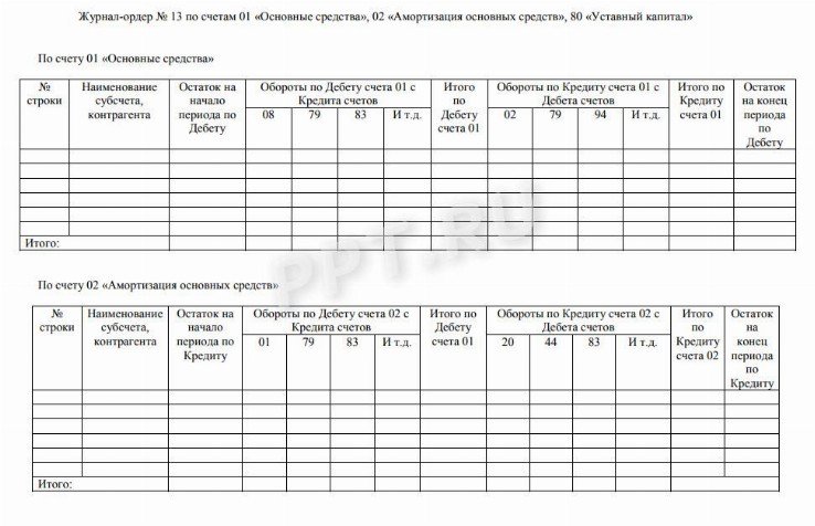 Журнал ордер образец