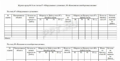 Журнал ордер 15 образец заполнения