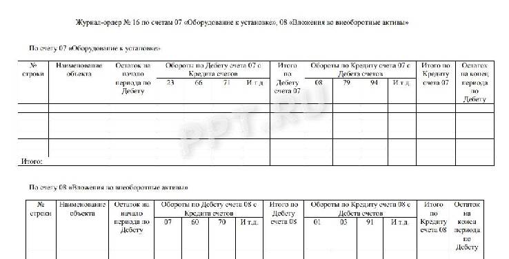 Журнал ордер 13 образец заполнения