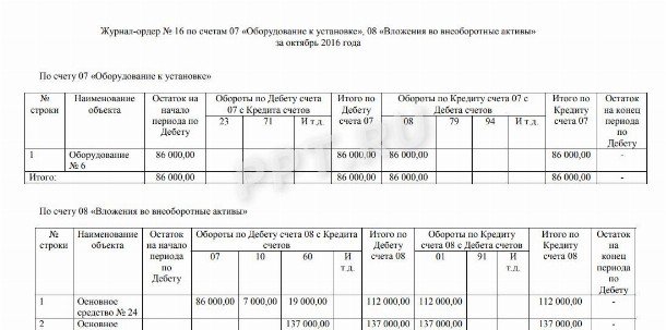 Журнал ордер 13 образец заполнения