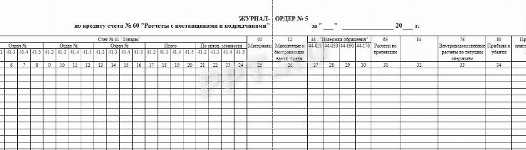 Журнал ордер 15 образец заполнения