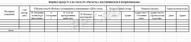 Журнал ордер 15 образец заполнения