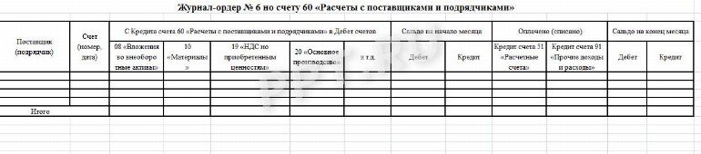 Журнал ордер 15 образец заполнения