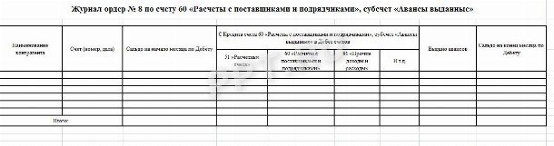 Журнал ордер 11 образец заполнения