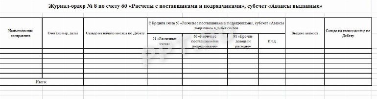 Журнал ордер 6 образец заполнения