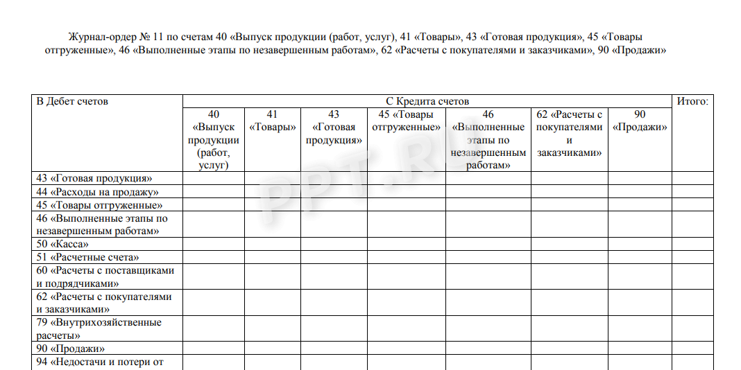 Журнал ордер 4 образец заполнения