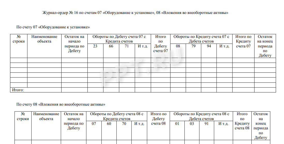 Бланк форма учет. Журналы-ордера бухгалтерского учета по счетам. Журнал ордер 7 в бюджетном учреждении. Журнал ордер 2 заполненный образец. Что такое журнал ордер в бухгалтерии.