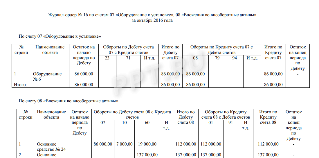 Журнал ордер 1 образец