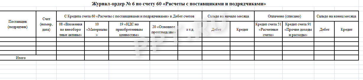 Журнал ордер 4 образец