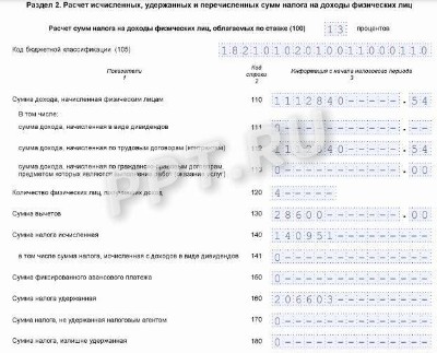 6 ндфл за год 2021 образец заполнения