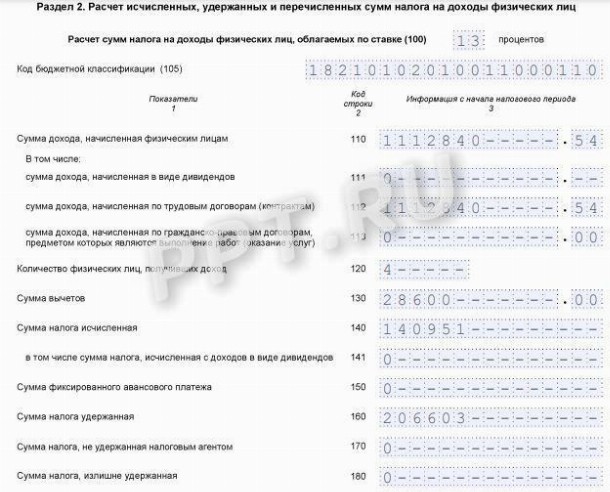 Образец заполнения 6 ндфл за 2 квартал 2021 года на примере