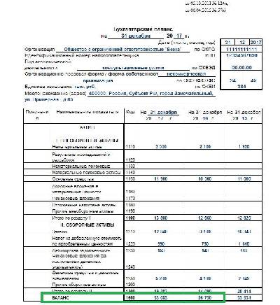 Отчет оборачиваемость запасов в 1с