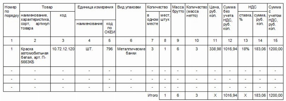 Журнал учета фактов хозяйственной деятельности образец заполнения