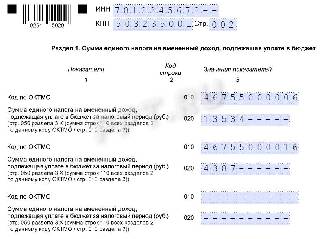 Декларация по енвд за 4 квартал 2016 года образец заполнения для ип